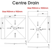 Wetroom Shower Tray Kit Centre Drain