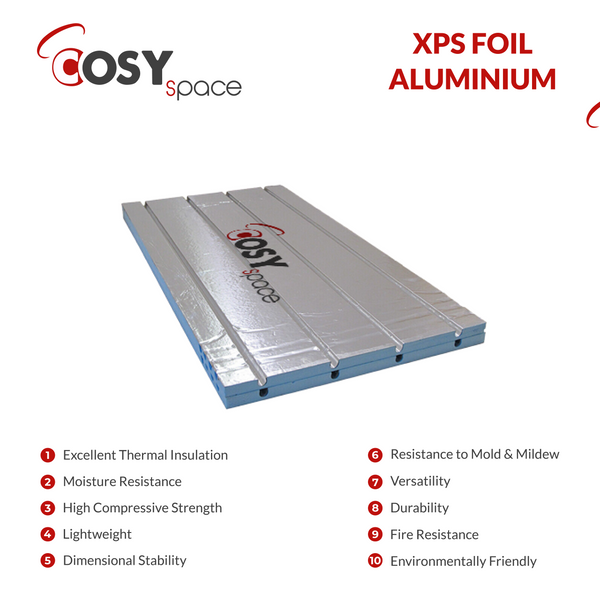 Water Underfloor Heating XPS Grooved Insulation Boards With Aluminium ...