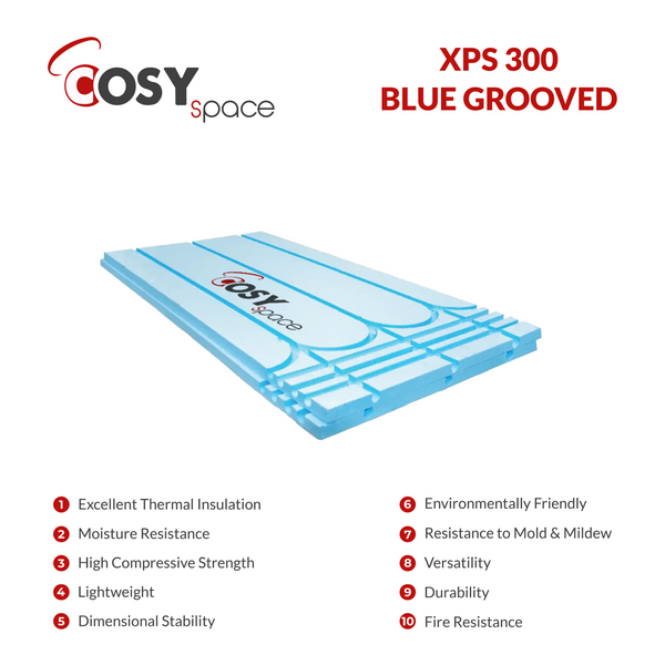 Water Underfloor heating XPS Grooved Insulation Board 1200mm x 600mm x ...