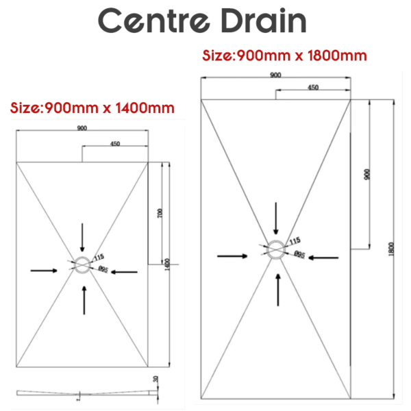 Wetroom Shower Tray Size